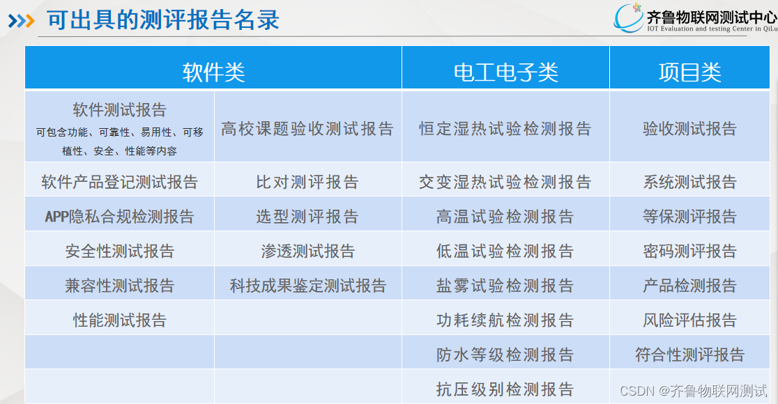 电工电子高低温检测