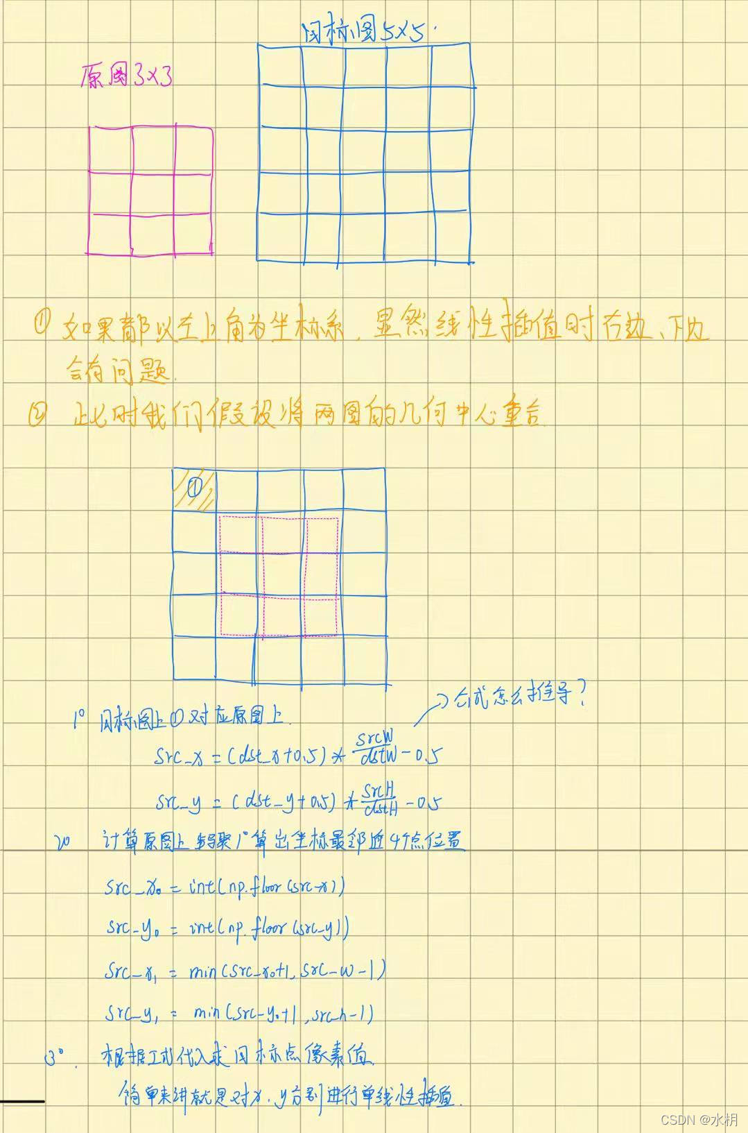请添加图片描述