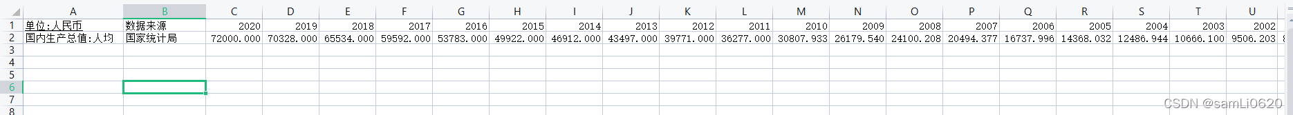 watermark,type_d3F5LXplbmhlaQ,shadow_50,text_Q1NETiBAc2FtTGkwNjIw,size_20,color_FFFFFF,t_70,g_se,x_16