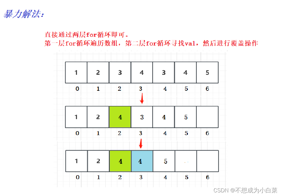 [外链图片转存失败,源站可能有防盗链机制,建议将图片保存下来直接上传(img-NLl9XBYp-1691573355821)(https://gitee.com/liuhb-clanguage/picture/raw/master/png/image-20230809161839506.png)]