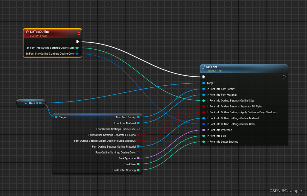 UE4/UE5 设置widget中text的字体Outline