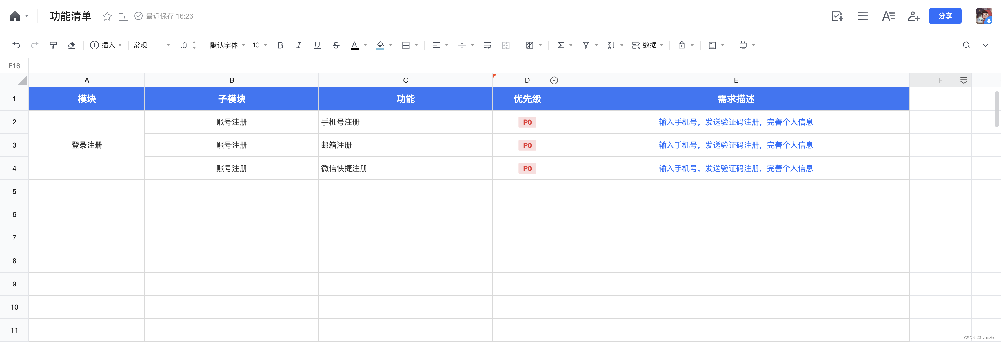 需求收集、分析、管理的方法