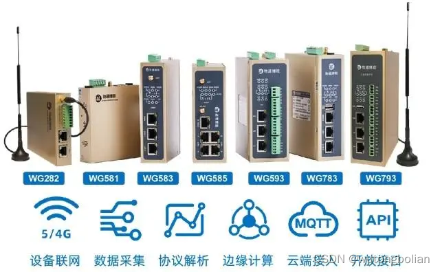 智能工厂：智能制造数字化转型解决方案