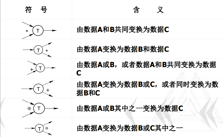 watermark,type_ZHJvaWRzYW5zZmFsbGJhY2s,shadow_50,text_Q1NETiBA54Ok54af5LqG55qE5ZK46bG8,size_19,color_FFFFFF,t_70,g_se,x_16