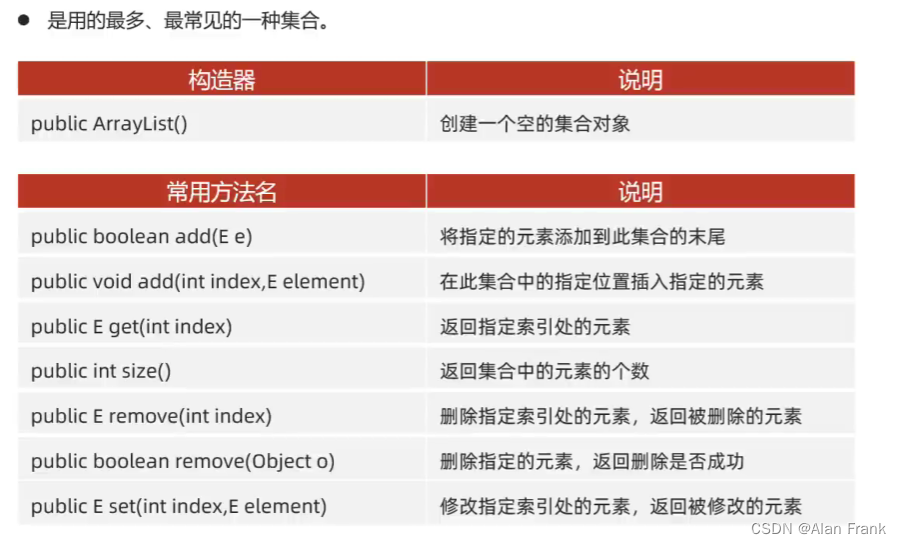 Java(二)(String的常见方法,ArrayList的常见方法)