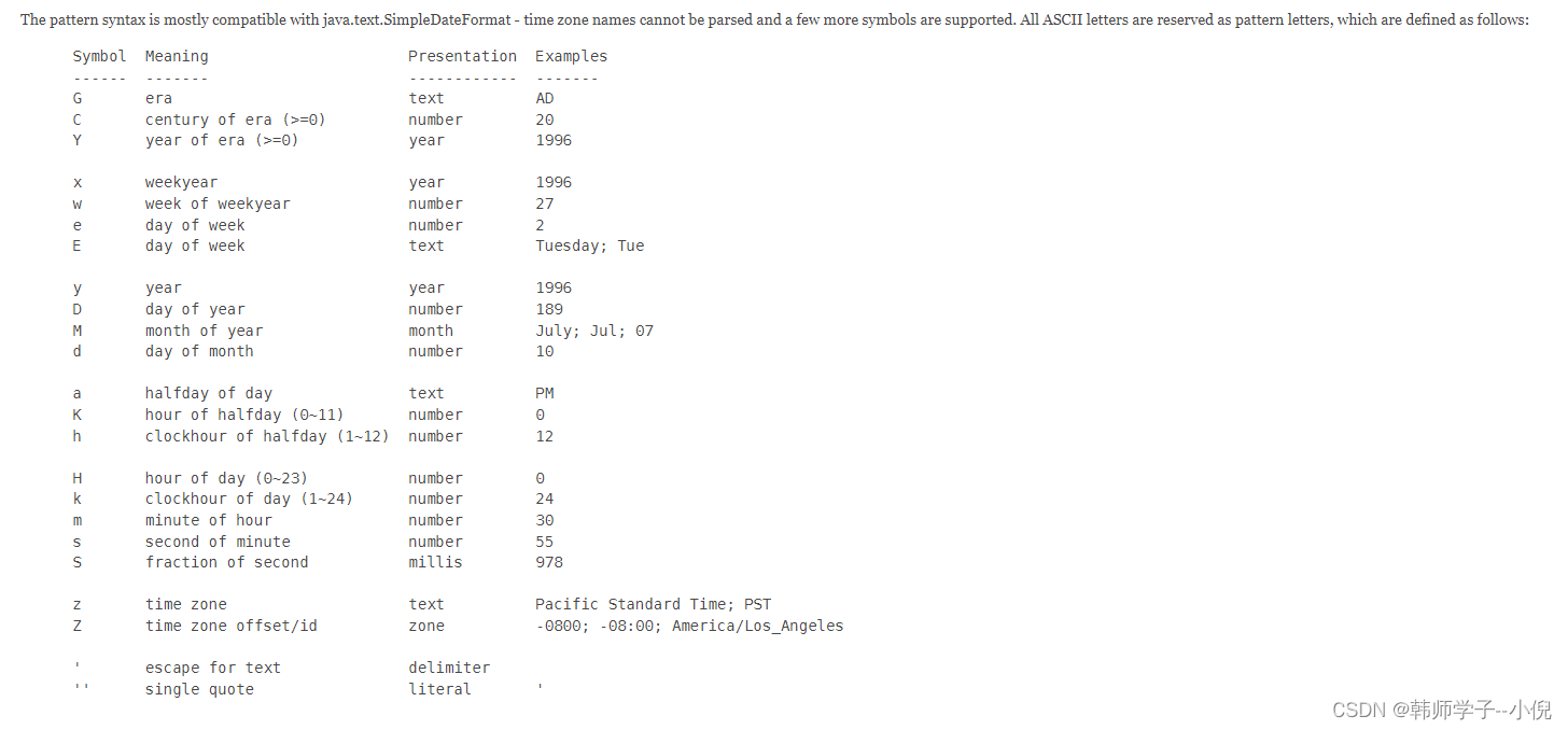 joda-time-joda-time-datetime-csdn