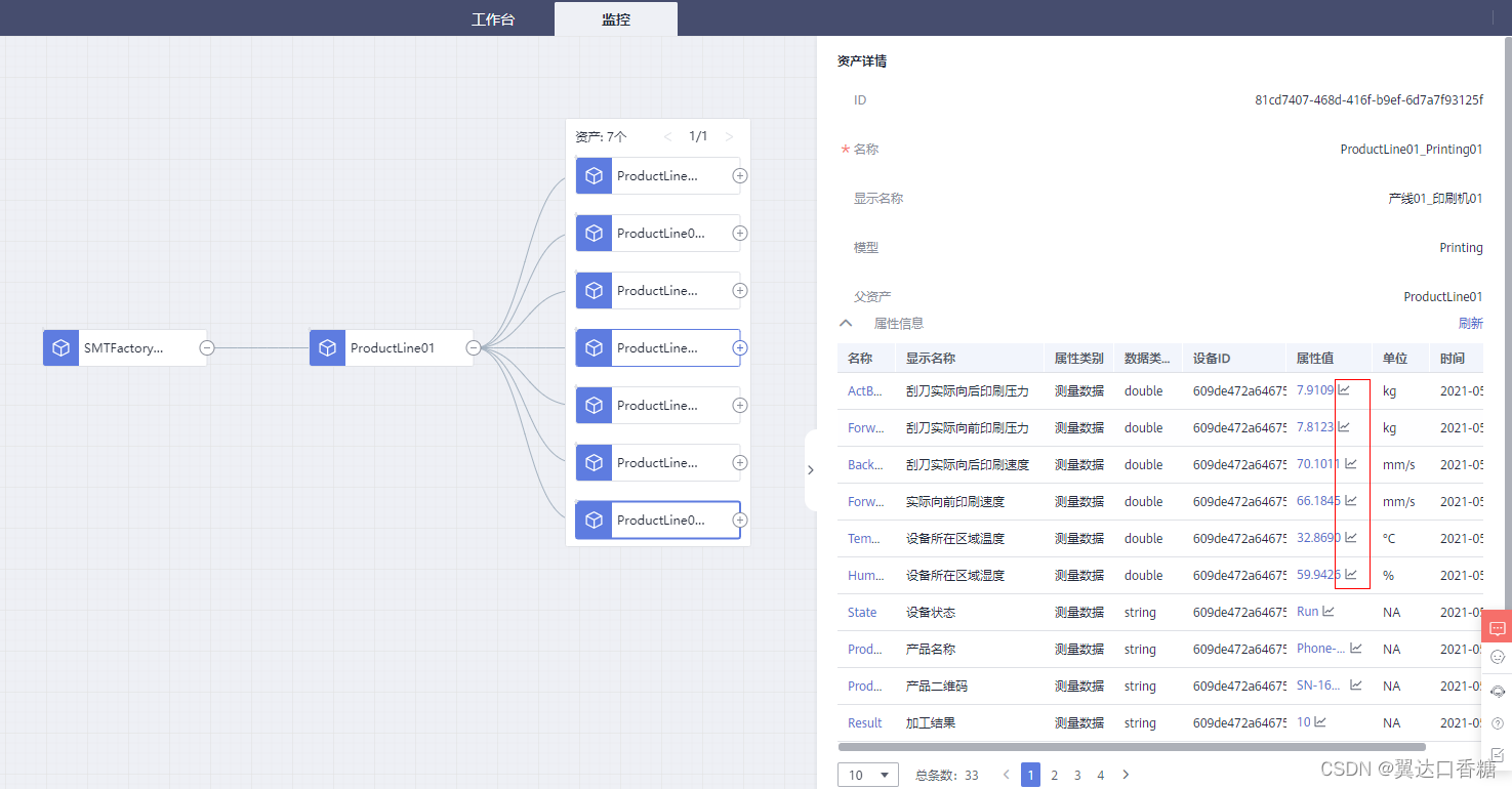 点击放大