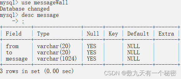 10.3使用Servlet写一个表白墙网站