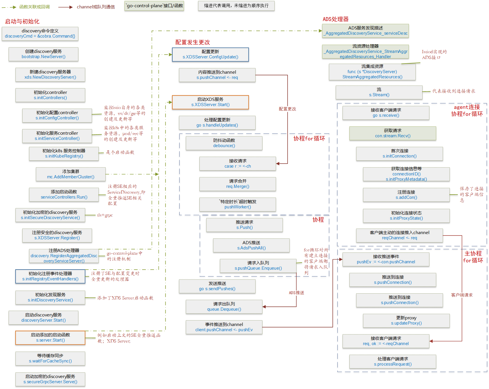 watermark,type_d3F5LXplbmhlaQ,shadow_50,text_Q1NETiBAYTYwNTY5Mjc2OQ,size_20,color_FFFFFF,t_70,g_se,x_16