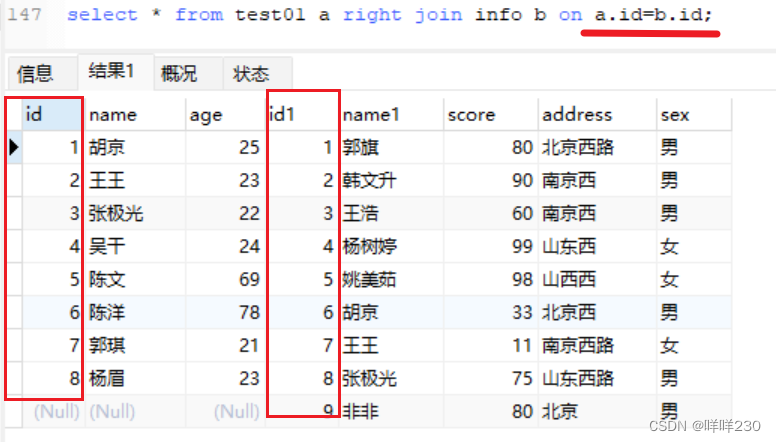 mysql之子表查询、视图、连接查询