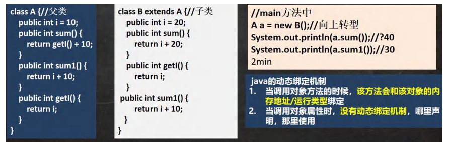 [外链图片转存失败,源站可能有防盗链机制,建议将图片保存下来直接上传(img-zVLQc7dH-1646381623981)(C:\Users\admin\AppData\Roaming\Typora\typora-user-images\image-20220227160106081.png)]