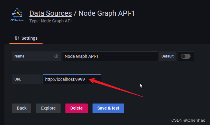 Node Graph API URL