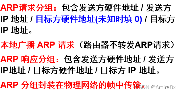 [外链图片转存失败,源站可能有防盗链机制,建议将图片保存下来直接上传(img-Gez08iJT-1646815446877)(计算机网络.assets/image-20200330084009725.png)]