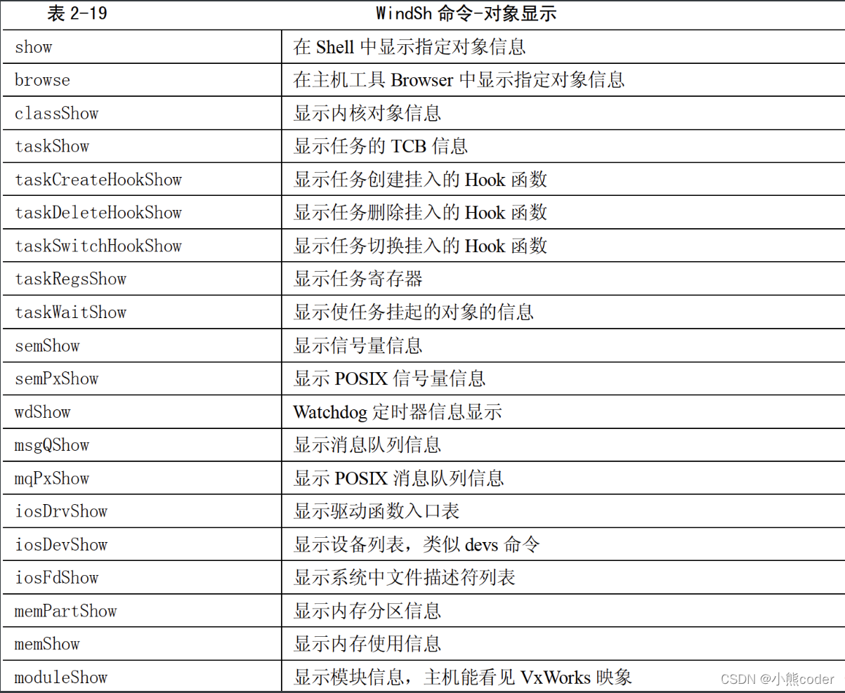 [外链图片转存失败,源站可能有防盗链机制,建议将图片保存下来直接上传(img-1dffspu1-1638610591276)(https://raw.githubusercontent.com/xkyvvv/blogpic2/main/img/image-20211204173337143.png)]