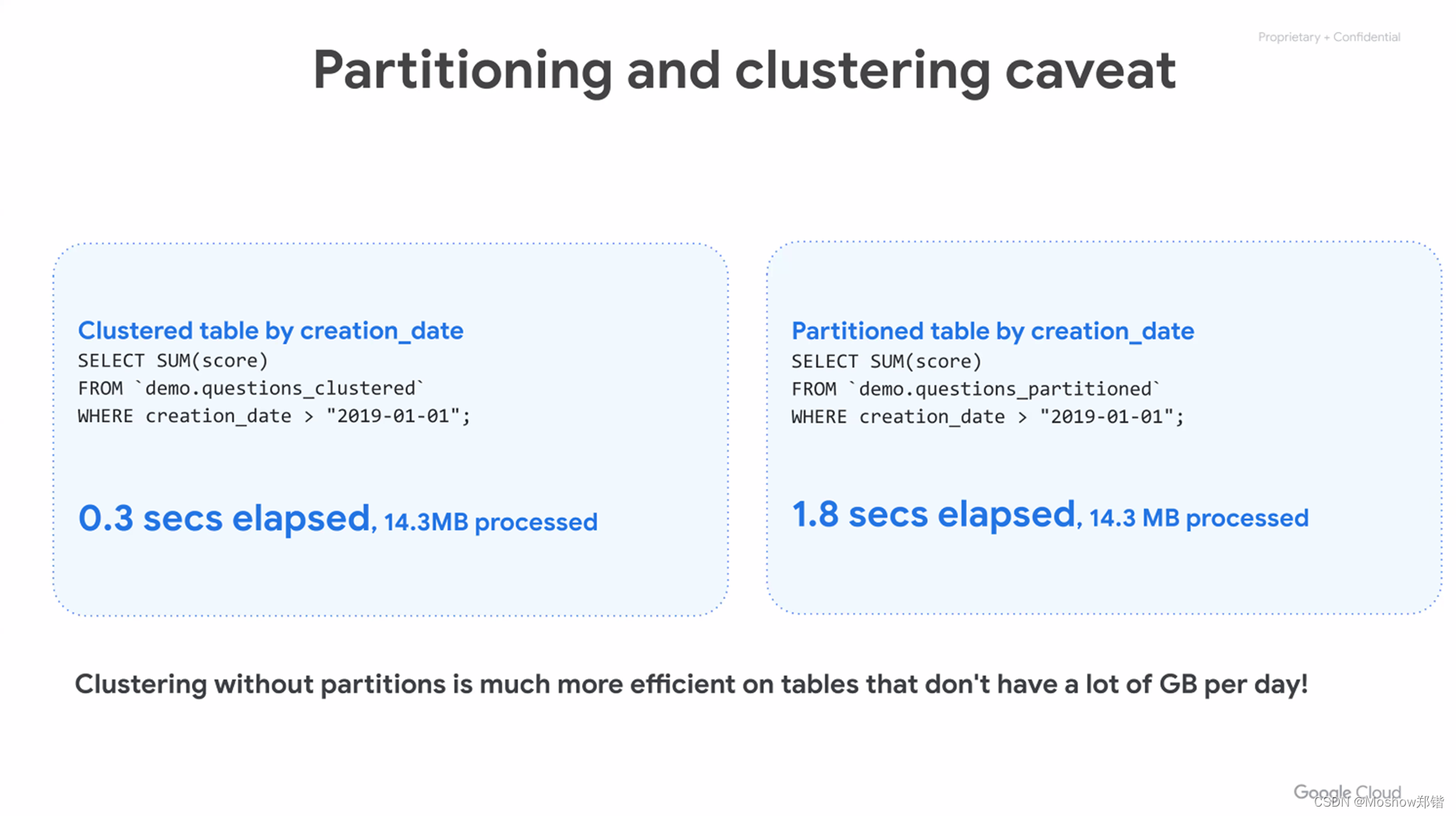 google bigquery optimization-CSDN博客