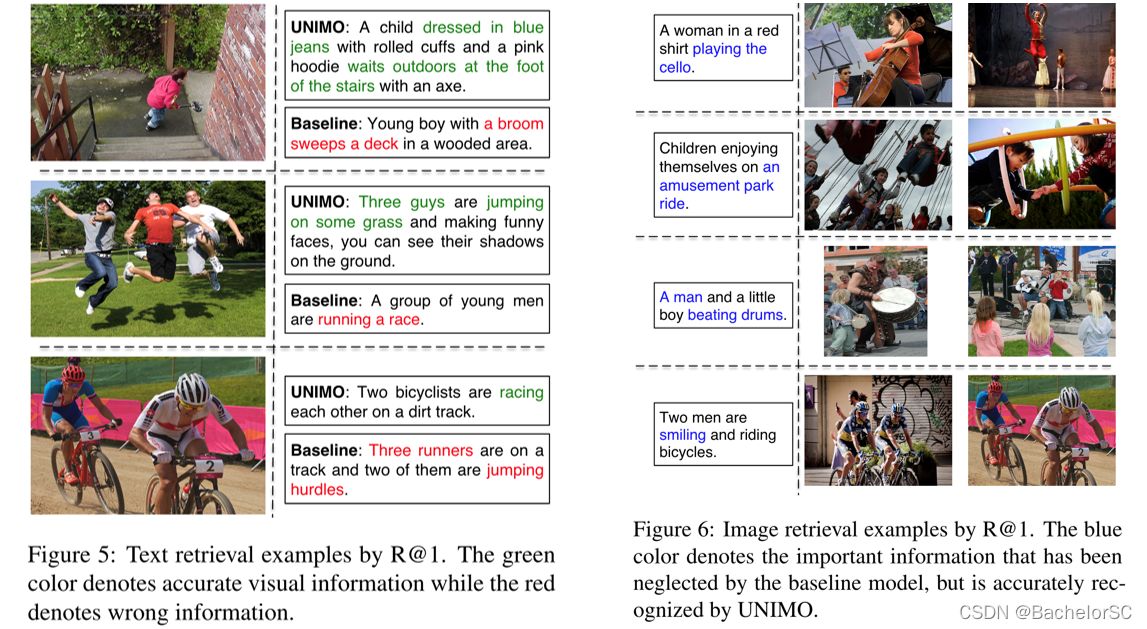 UNIMO：Towards Unified-Modal Understanding and Generation via Cross-Modal Contrastive Learning