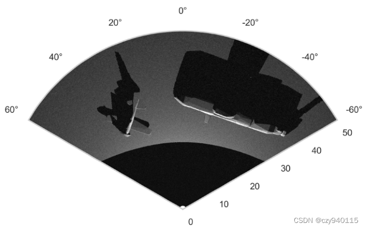 成像声纳仿真示例b