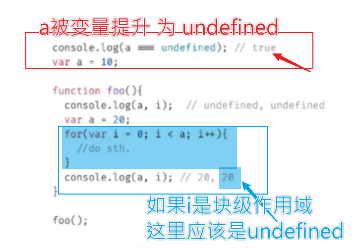 斯洛特:我还是倾向比赛中有VAR;索博的领导力仍有提升空间
