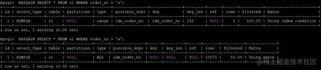 SQL优化之EXPLAIN执行计划（转载）