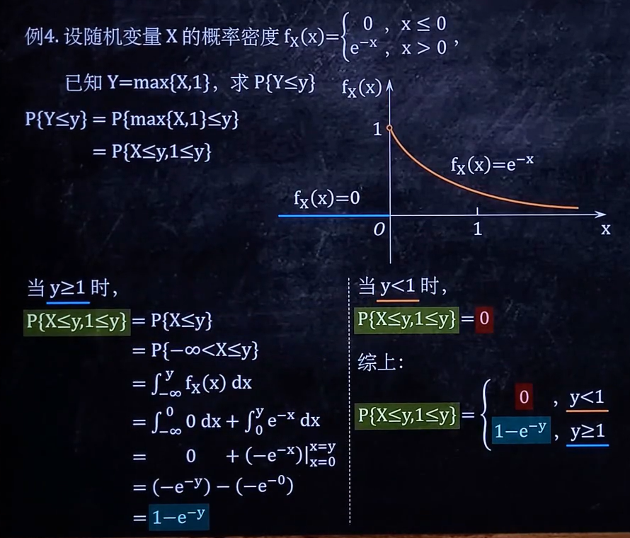 【概率论与数理统计】猴博士 笔记 p15-16 一,二维连续型求概率
