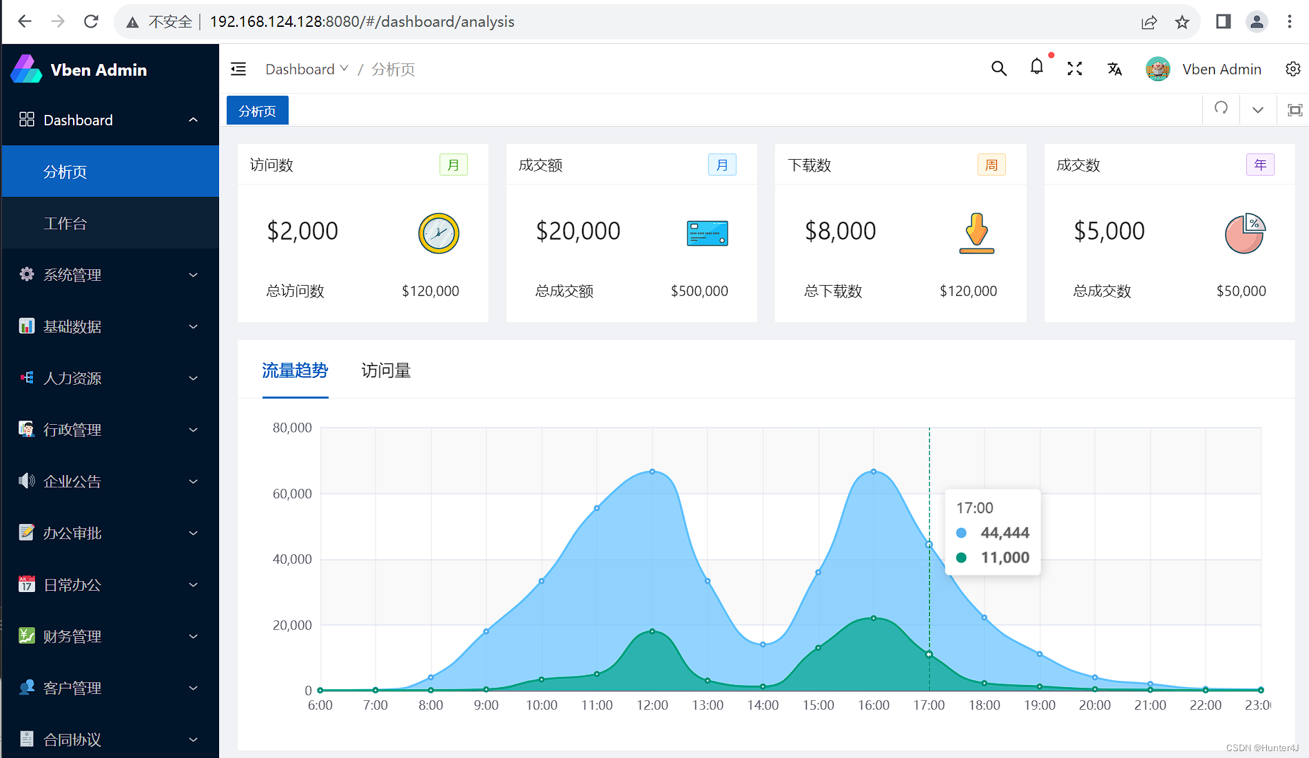 从零开始学Docker（三）：DockerFile镜像定制