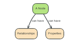 [外链图片转存失败,源站可能有防盗链机制,建议将图片保存下来直接上传(img-1resWTfn-1632462978974)(images\image-20210912133833960.png)]