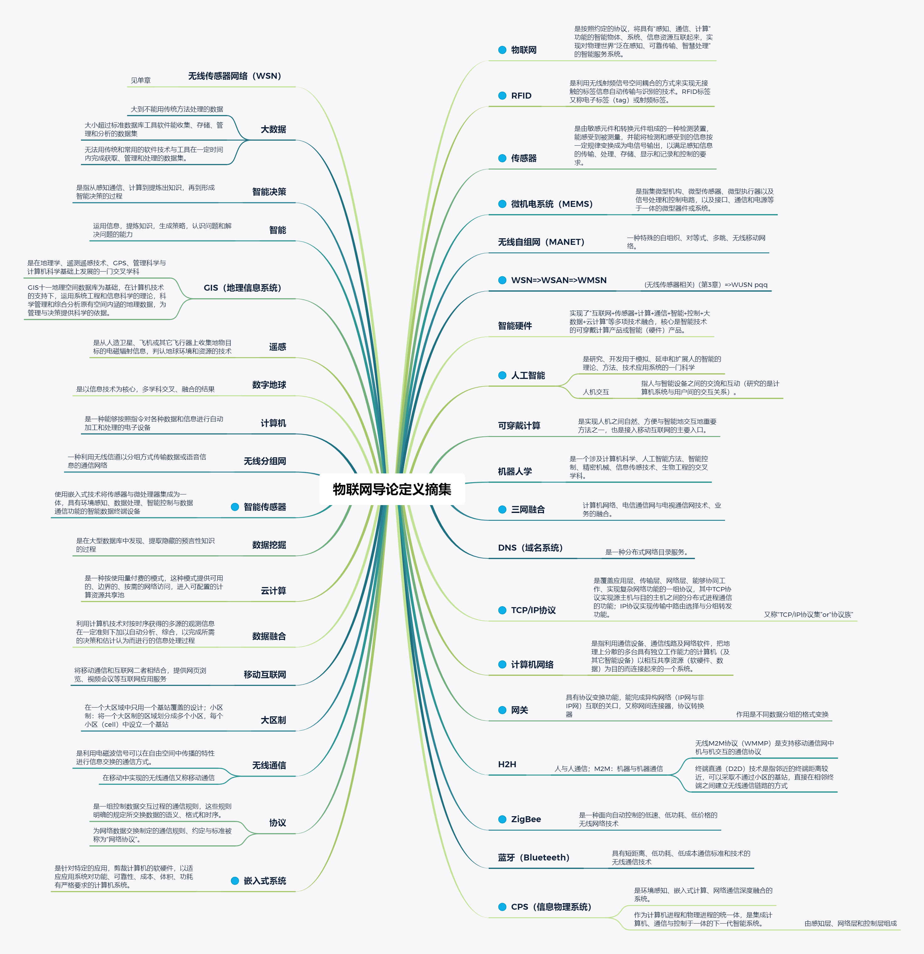 watermark,type_d3F5LXplbmhlaQ,shadow_50,text_Q1NETiBA6KGN5qyy55Gc,size_20,color_FFFFFF,t_70,g_se,x_16