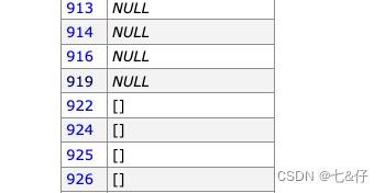 mysql 查询json字段