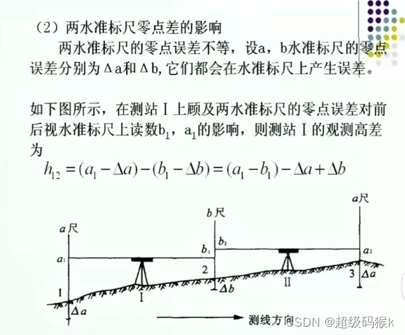 【数字测图原理与方法】第三章水准测量原理和仪器