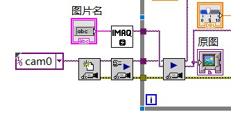 开启摄像头