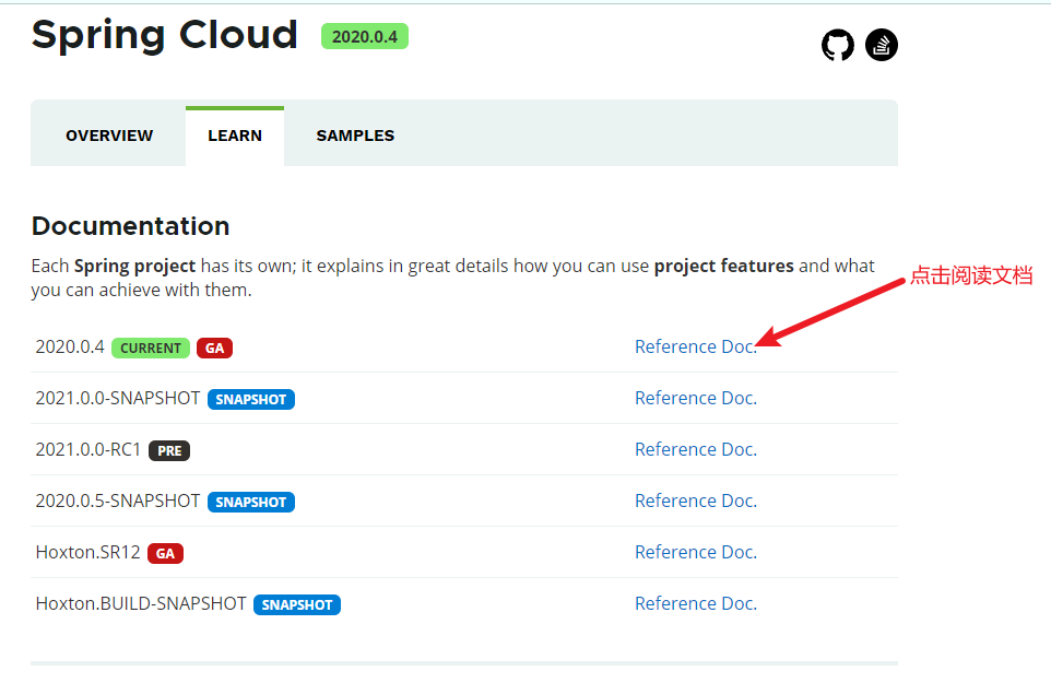 Common errors reported by springboot springcloud: - Programmer Sought