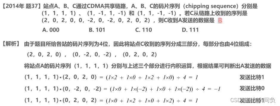 计算机网络【信道复用技术】