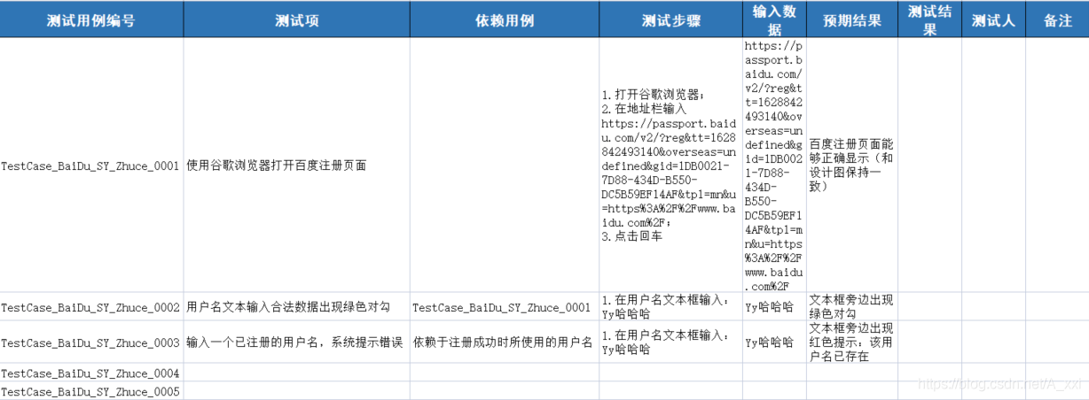 测试用例举例