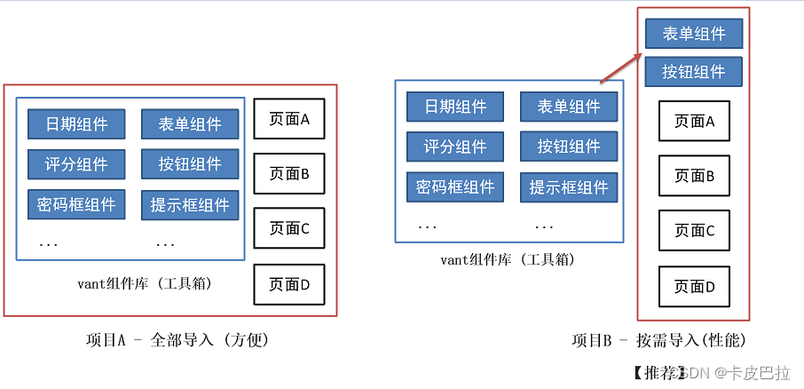 外链图片转存失败,源站可能有防盗链机制,建议将图片保存下来直接上传