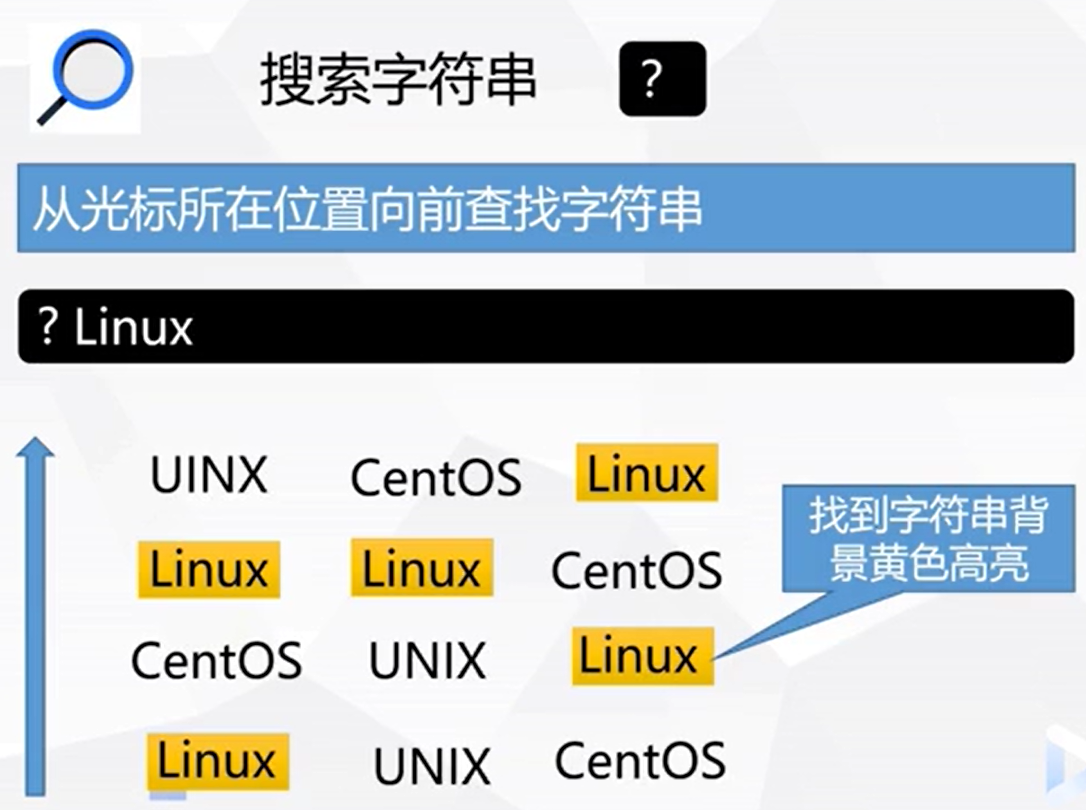 vi 编辑器入门到高级