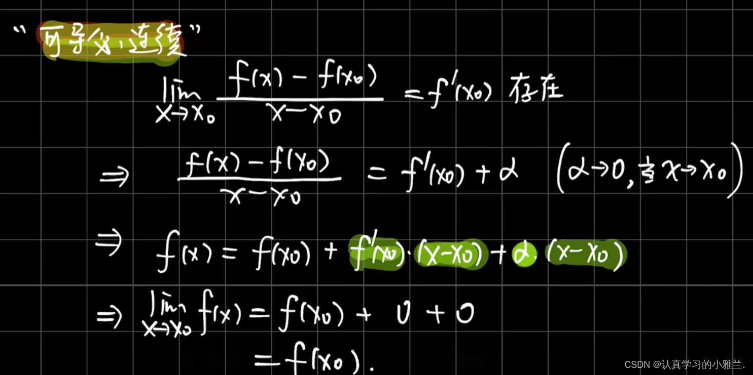 导数的概念——“高等数学”