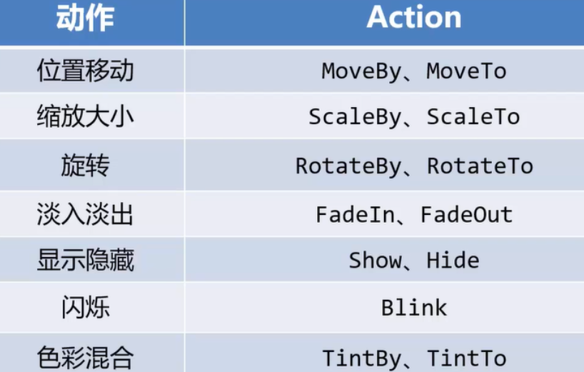 效果图