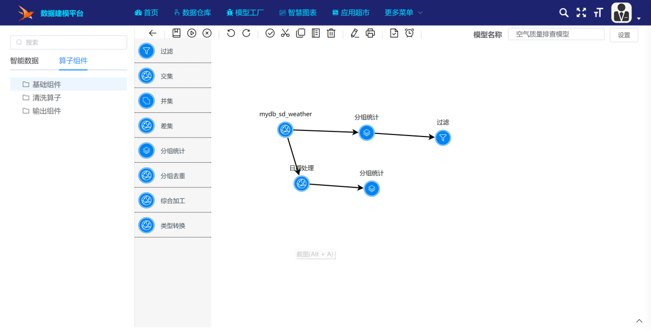 深度阐述数据建模及可视化系统技术方案