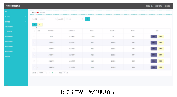 基于springboot实现火车订票管理系统项目【项目源码+论文说明】计算机毕业设计