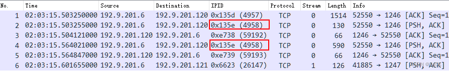 IPID-02