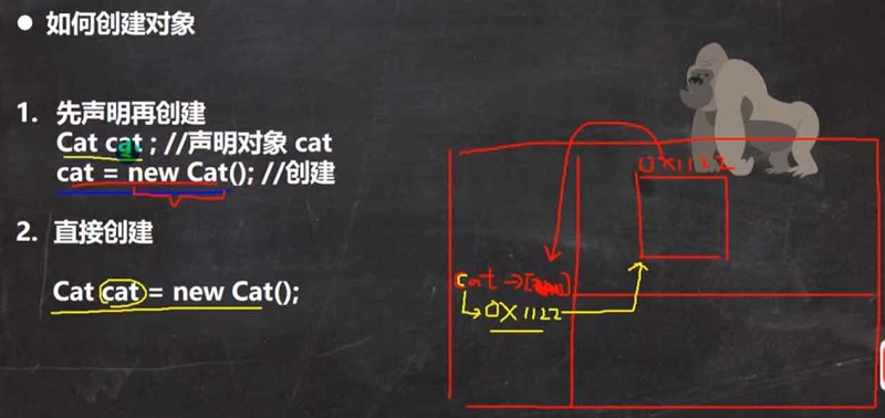 [外链图片转存失败,源站可能有防盗链机制,建议将图片保存下来直接上传(img-LHUJGRLp-1634262458727)(C:\Users\Tom\AppData\Roaming\Typora\typora-user-images\image-20210911102620089.png)]