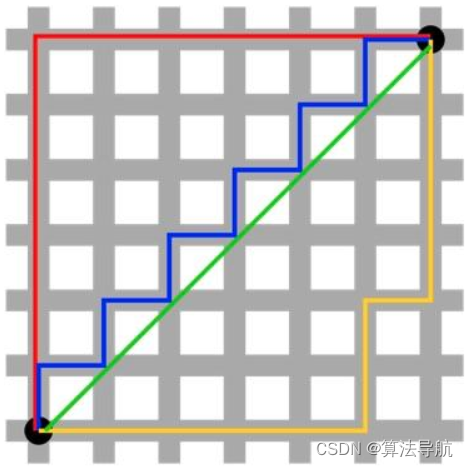 [外链图片转存失败,源站可能有防盗链机制,建议将图片保存下来直接上传(img-1pcsFCpW-1691846394653)(https://note.youdao.com/yws/res/3015/503304708E954CCCA07990EA401CF688)]