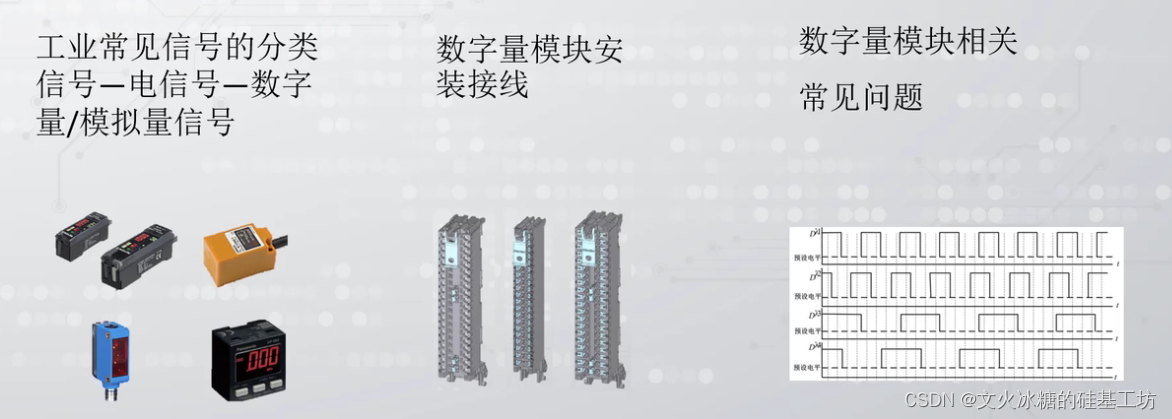 [工业自动化-10]：西门子S7-15xxx编程 - PLC主站 - 信号量：数字量