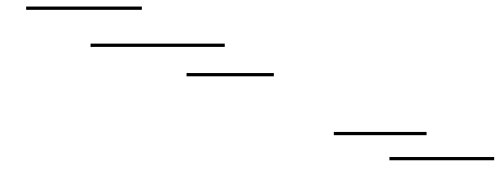 Codeforces 1631 E. Paint the Middle —— 贪心，一点点思维