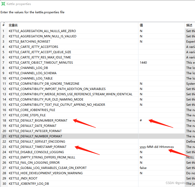 Kettle BIGNUMBER  TIMESTAMP 类型格式处理