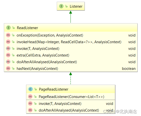 Alibaba-Easyexcel 使用总结