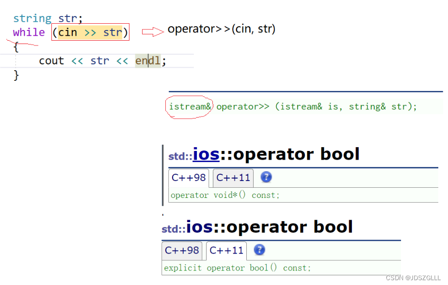 C++：IO流