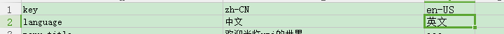 多语言文件内容