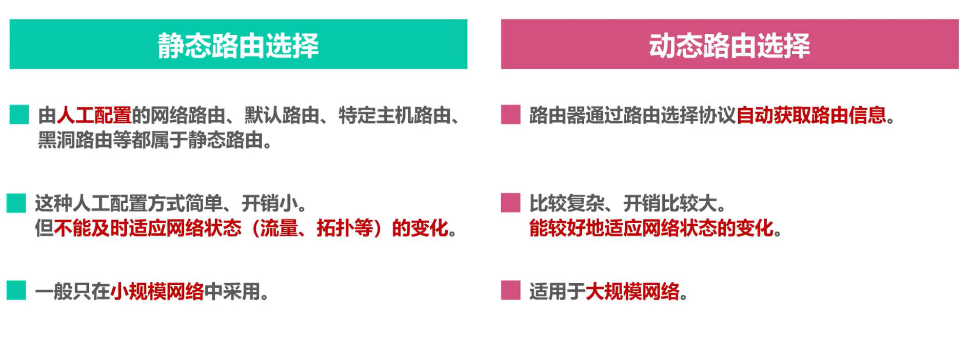 [外链图片转存失败,源站可能有防盗链机制,建议将图片保存下来直接上传(img-Cr7PqctM-1638585948747)(计算机网络第4章（网络层）.assets/image-20201019134827343.png)]