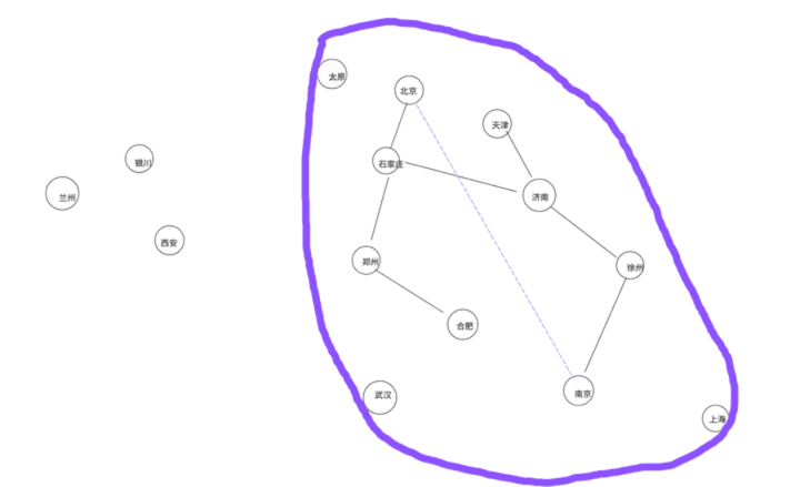 从RRT到RRT*，再到Informed RRT*，路径规划算法怎么写